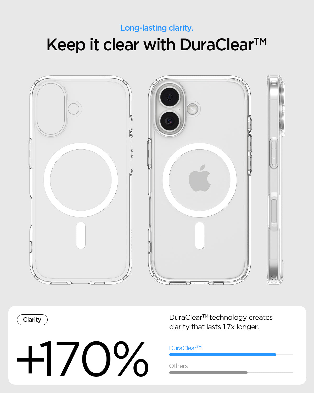 ACS10082 - iPhone 17 Ultra Hybrid (MagFit) in Clear White showing long lasting clarity. keep it clear with duraclear.