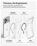 ACS10067CC - iPhone 18 Pro / iPhone 17 Pro Ultra Hybrid (MagFit) in Clear Graphite showing a thin multi-layer construction with magnets, PET, PC, and TPU for optimized protection