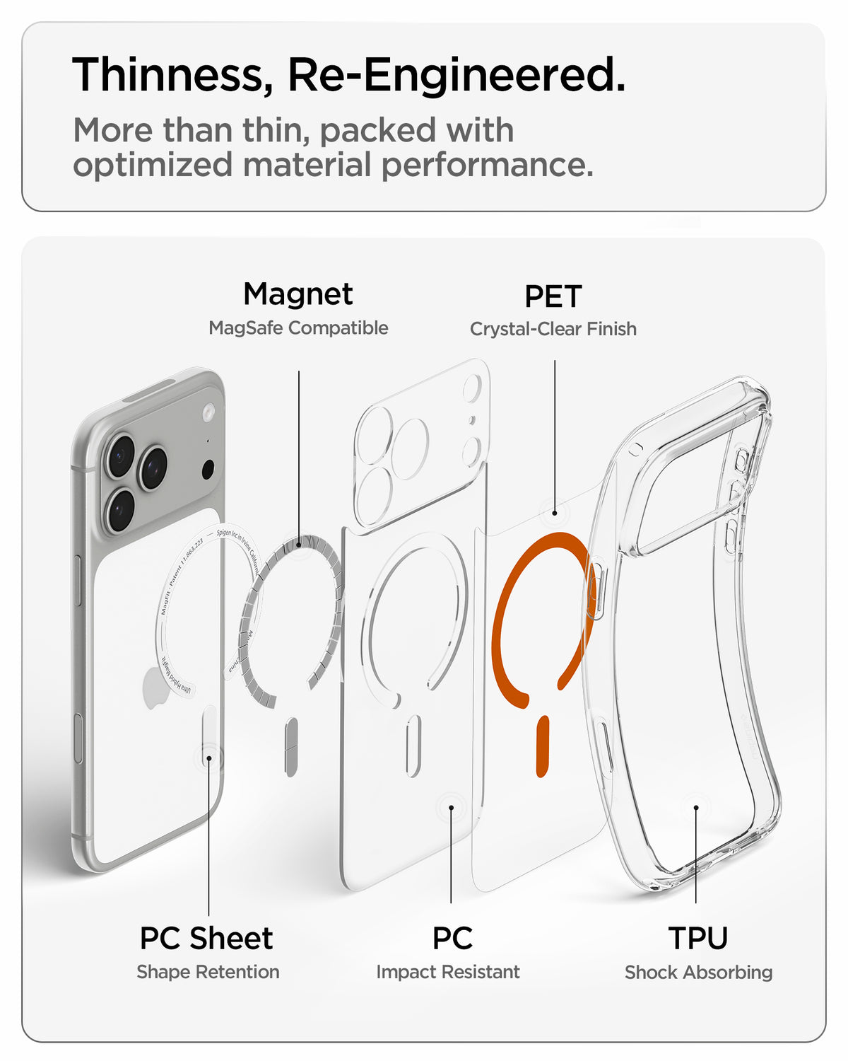 ACS11110CB -  iPhone 18 Pro / iPhone 17 Pro Ultra Hybrid (MagFit) in Clear Orange showing a thin multi-layer construction with magnets, PET, PC, and TPU for optimized protection
