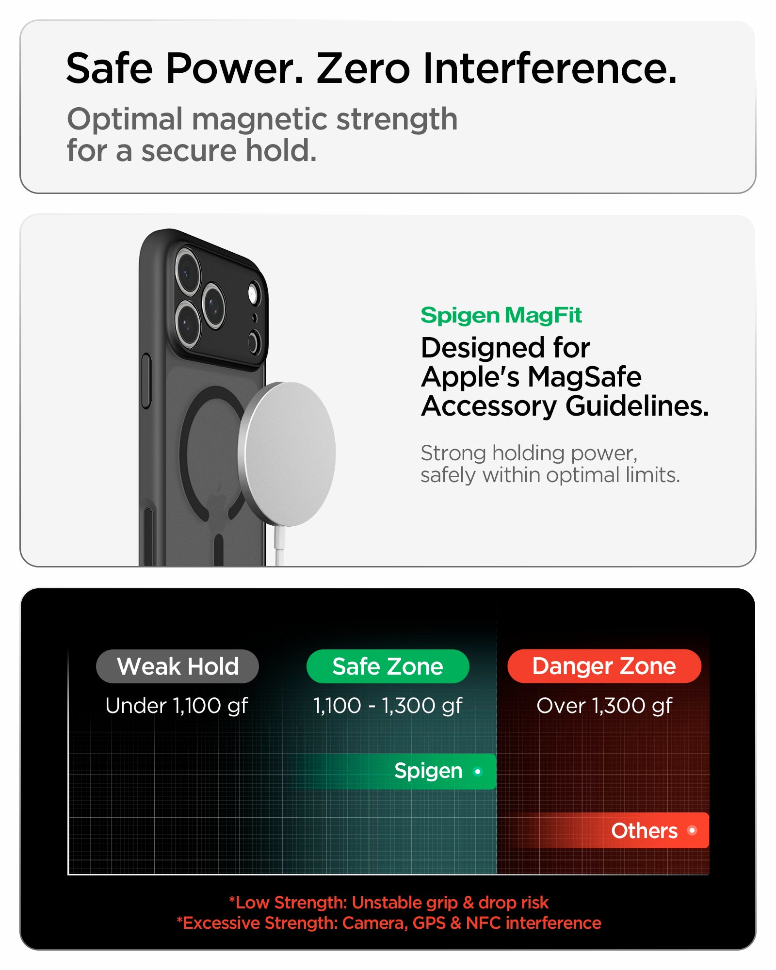 ACS10069CA - iPhone 18 Pro / iPhone 17 Pro Ultra Hybrid (MagFit) in Frost Black showing optimal magnetic strength for a secure hold while minimizing interference
