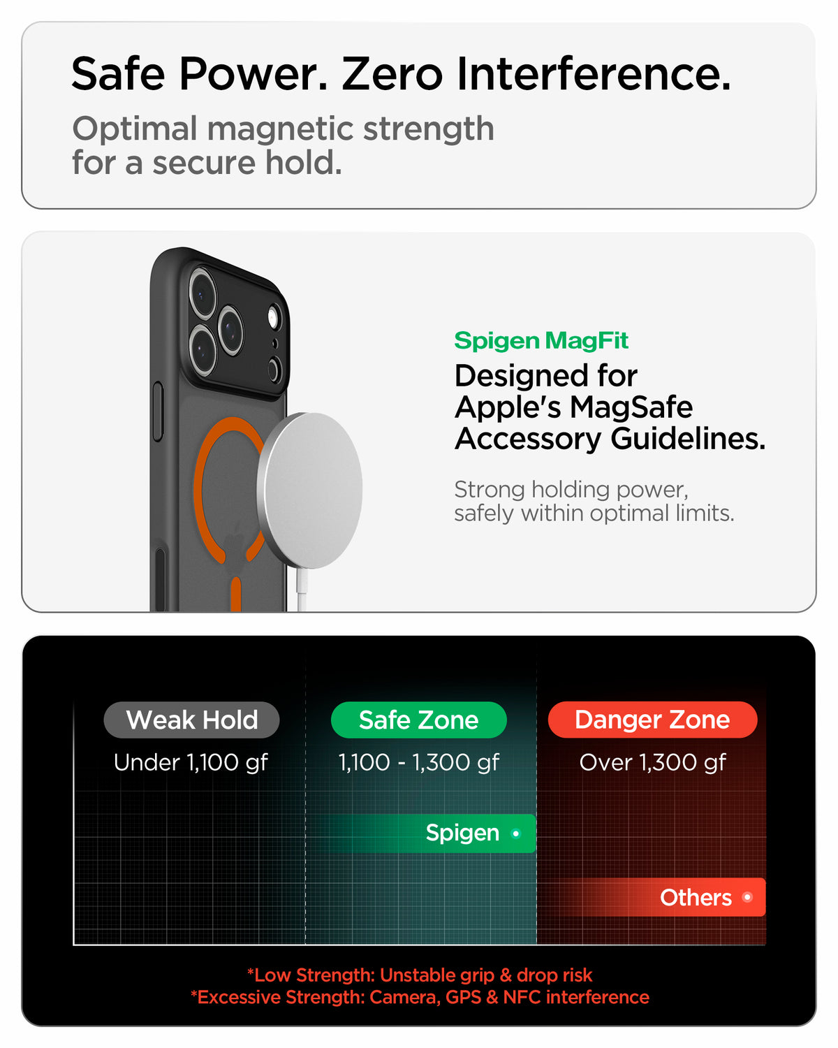 ACS10481CA - iPhone 17 Pro Ultra Hybrid (MagFit) in Frost Black Orange showing optimal magnetic strength for a secure hold while minimizing interference