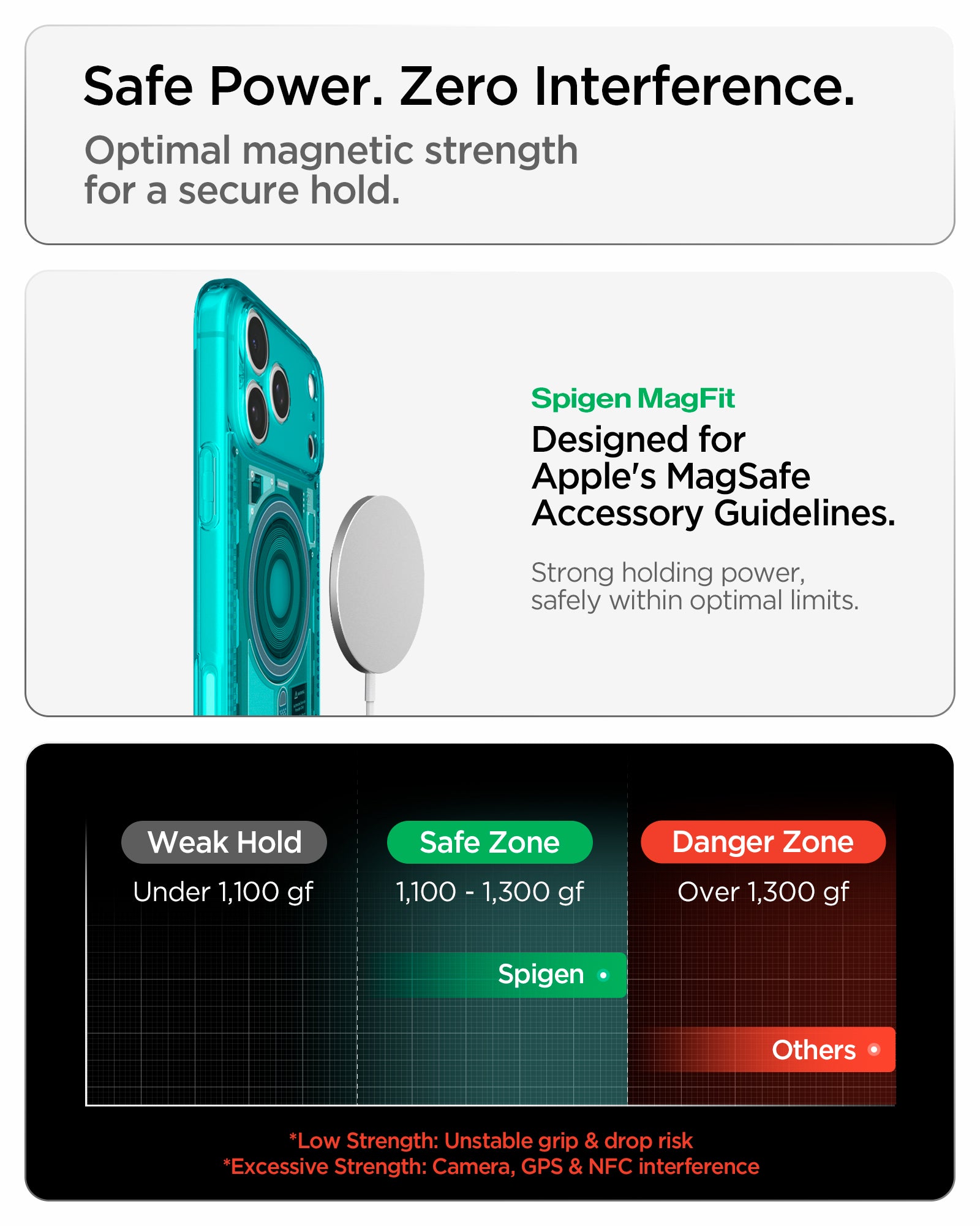 ACS11756 - iPhone 18 Pro / iPhone 17 Pro Ultra Hybrid C-One (Mag Fit) Bondi Blue showing optimal magnetic strength for a secure hold while minimizing interference