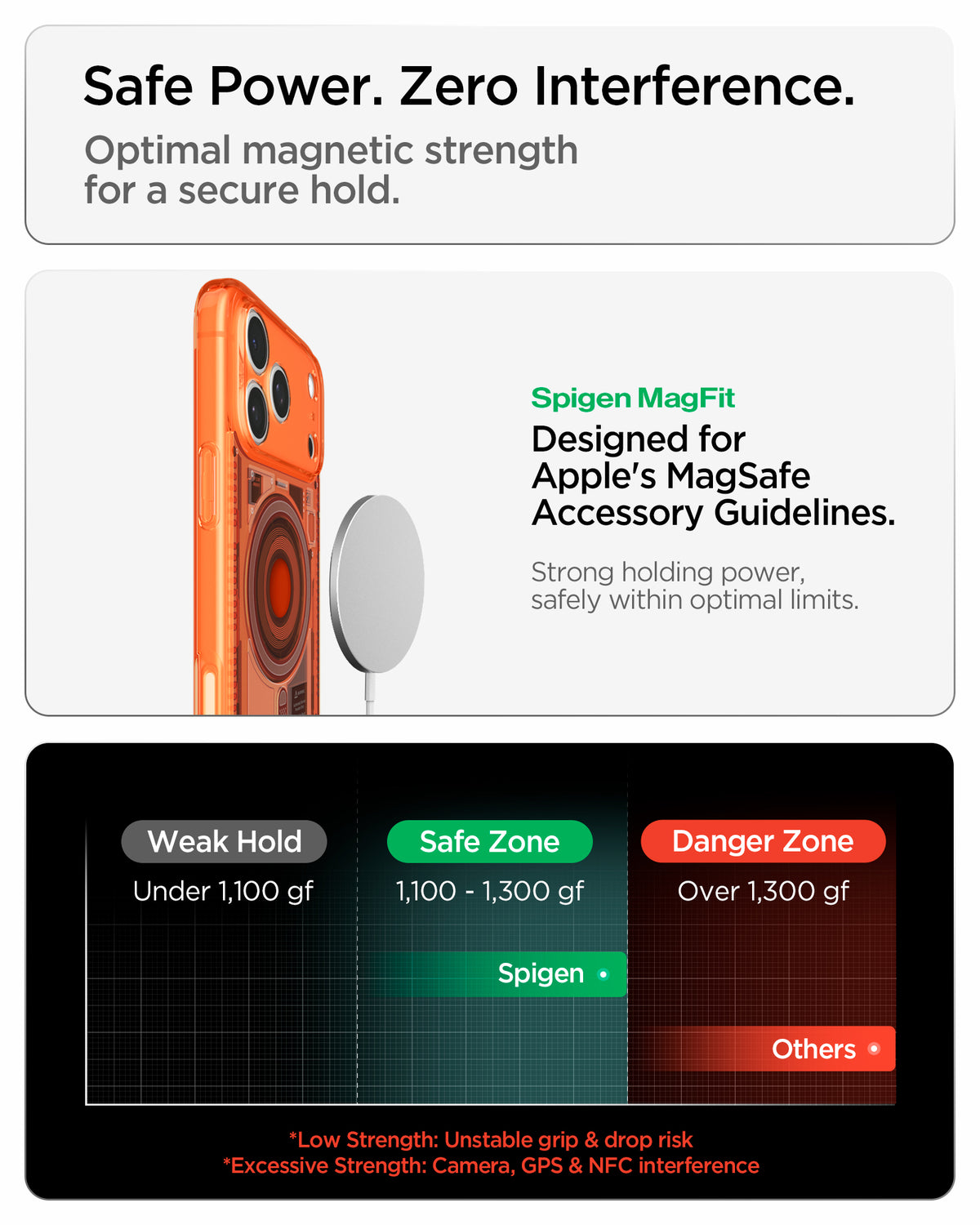ACS11757 - iPhone 18 Pro / iPhone 17 Pro Ultra Hybrid C-One (Mag Fit) Tangerine showing optimal magnetic strength for a secure hold while minimizing interference