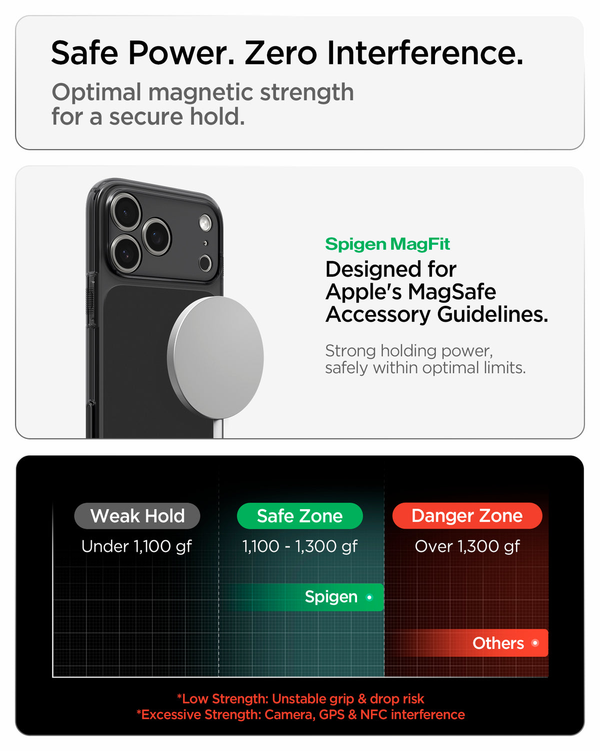 ACS10078CB - iPhone 18 Pro / iPhone 17 Pro Ultra Hybrid T (Mag Fit) in Matte Black showing optimal magnetic strength for a secure hold while minimizing interference