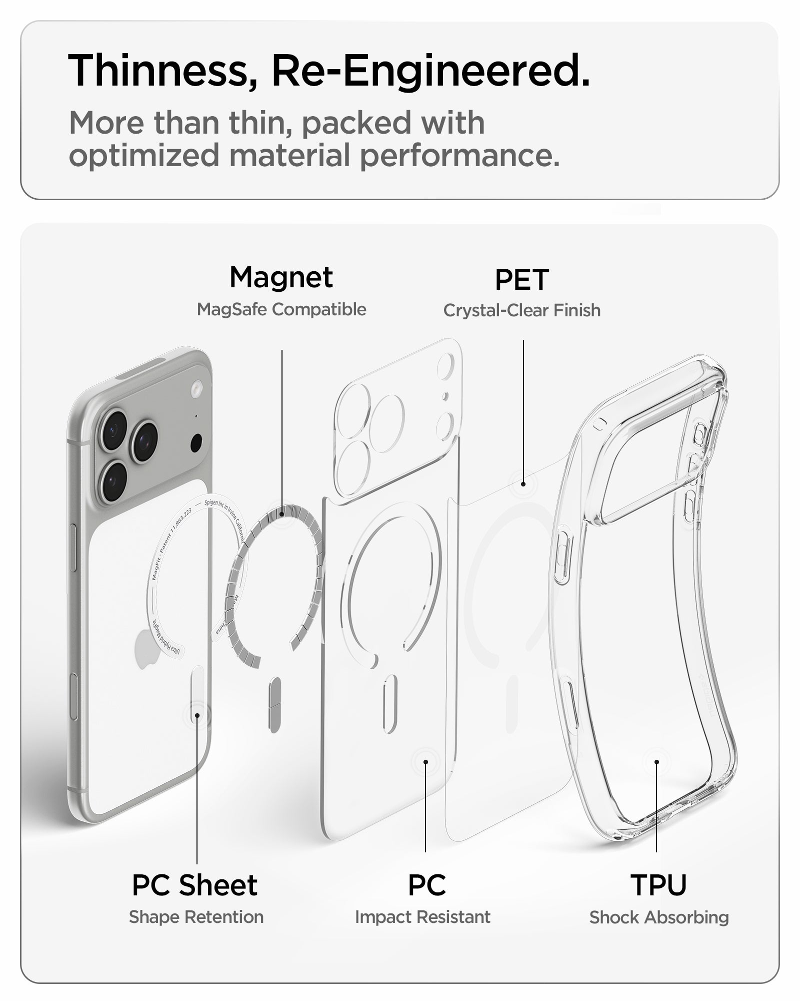  ACS10035 - iPhone 17 Pro Max Ultra Hybrid (MagFit) in Clear White showing a thin multi-layer construction with magnets, PET, PC, and TPU for optimized protection
