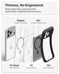 ACS10038 - iPhone 18 Pro Max / iPhone 17 Pro Max Ultra Hybrid (MagFit) in Frost Black showing an exploded view of layered materials including magnets, rigid panels, and shock-absorbing edges