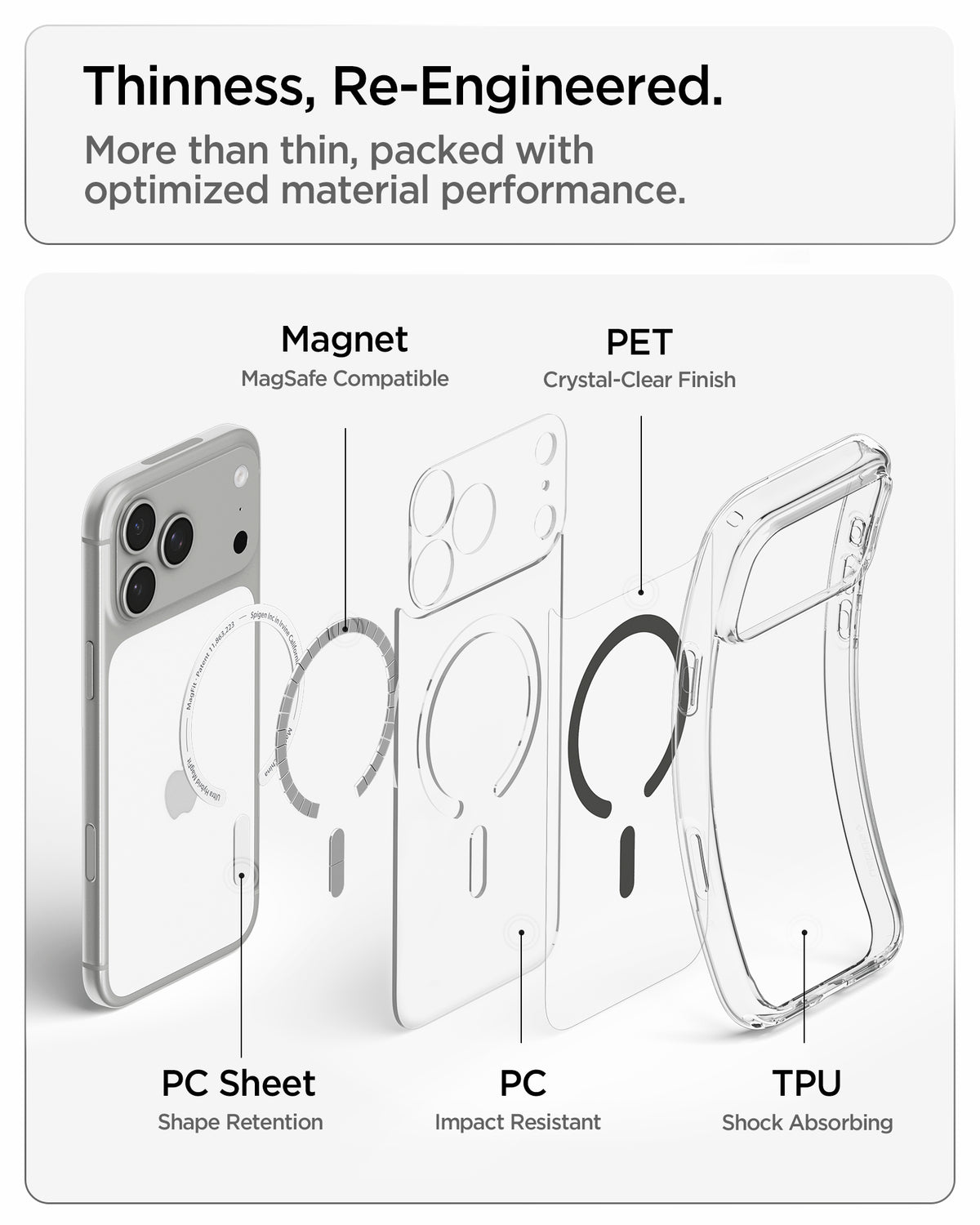 ACS10036CA - iPhone 18 Pro Max / iPhone 17 Pro Max Ultra Hybrid (MagFit) in Clear Graphite showing a thin multi-layer construction with magnets, PET, PC, and TPU for optimized protection