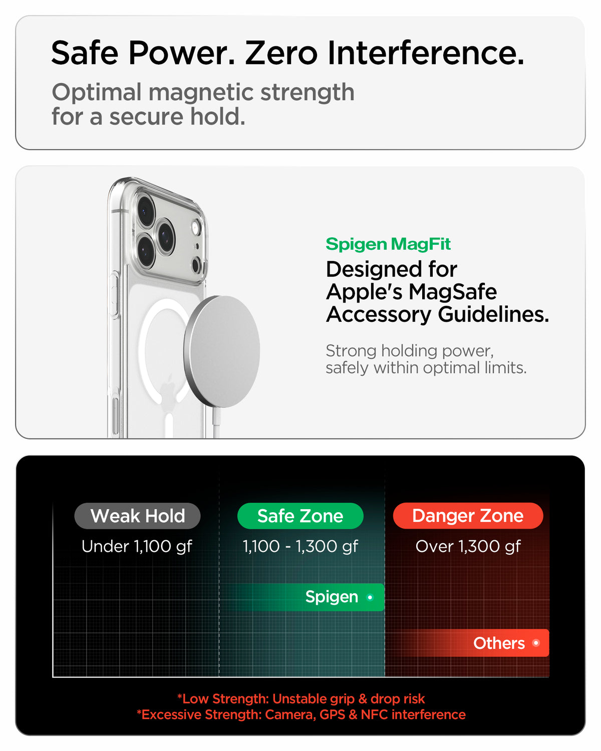 ACS10039CC - iPhone 18 Pro Max / iPhone 17 Pro Max Ultra Hybrid (MagFit) in Frost White showing optimal magnetic strength for a secure hold while minimizing interference