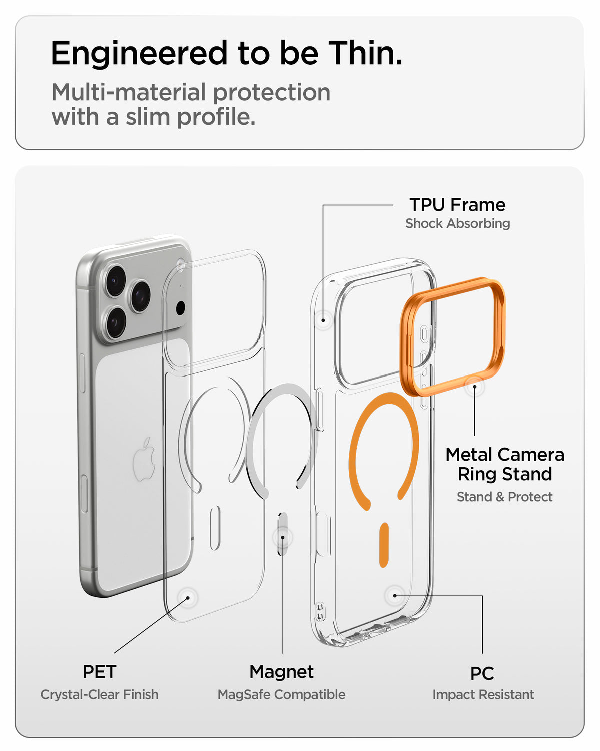 ACS11910 - iPhone 18 Pro Max / iPhone 17 Pro Max Ultra Hybrid Optik S (Mag Fit) Clear Orange showing an exploded view of the multi-material case construction with camera ring stand and magnetic components