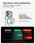 ACS11909 - iPhone 18 Pro Max / iPhone 17 Pro Max Ultra Hybrid Optik S (Mag Fit) Clear Deep Blue showing magnetic accessory compatibility and a chart comparing optimal magnetic holding strength