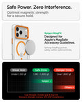 ACS11910 - iPhone 18 Pro Max / iPhone 17 Pro Max Ultra Hybrid Optik S (Mag Fit) Clear Orange showing magnetic accessory compatibility and a chart comparing optimal magnetic holding strength
