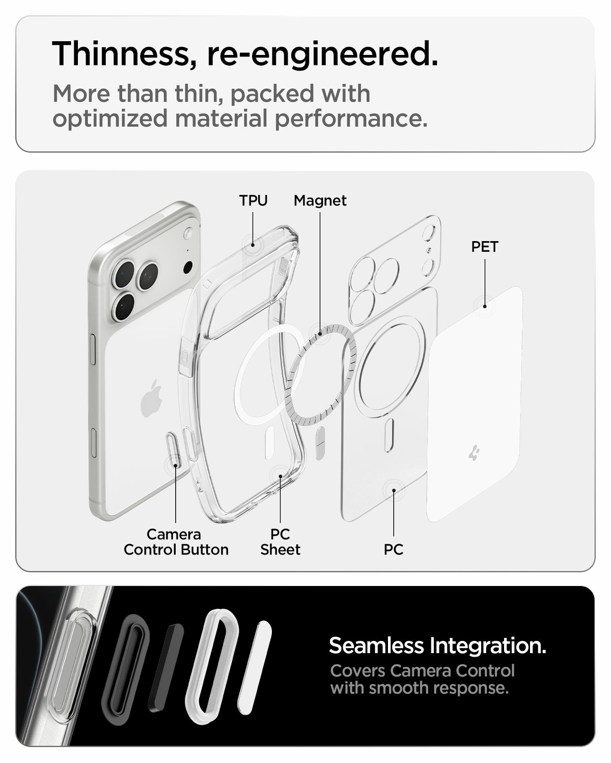 ACS10046CA - iPhone 18 Pro Max / iPhone 17 Pro Max Ultra Hybrid T (Mag Fit) in Glossy White showing an exploded view of layered materials including magnets, rigid panels, and shock-absorbing edgesv