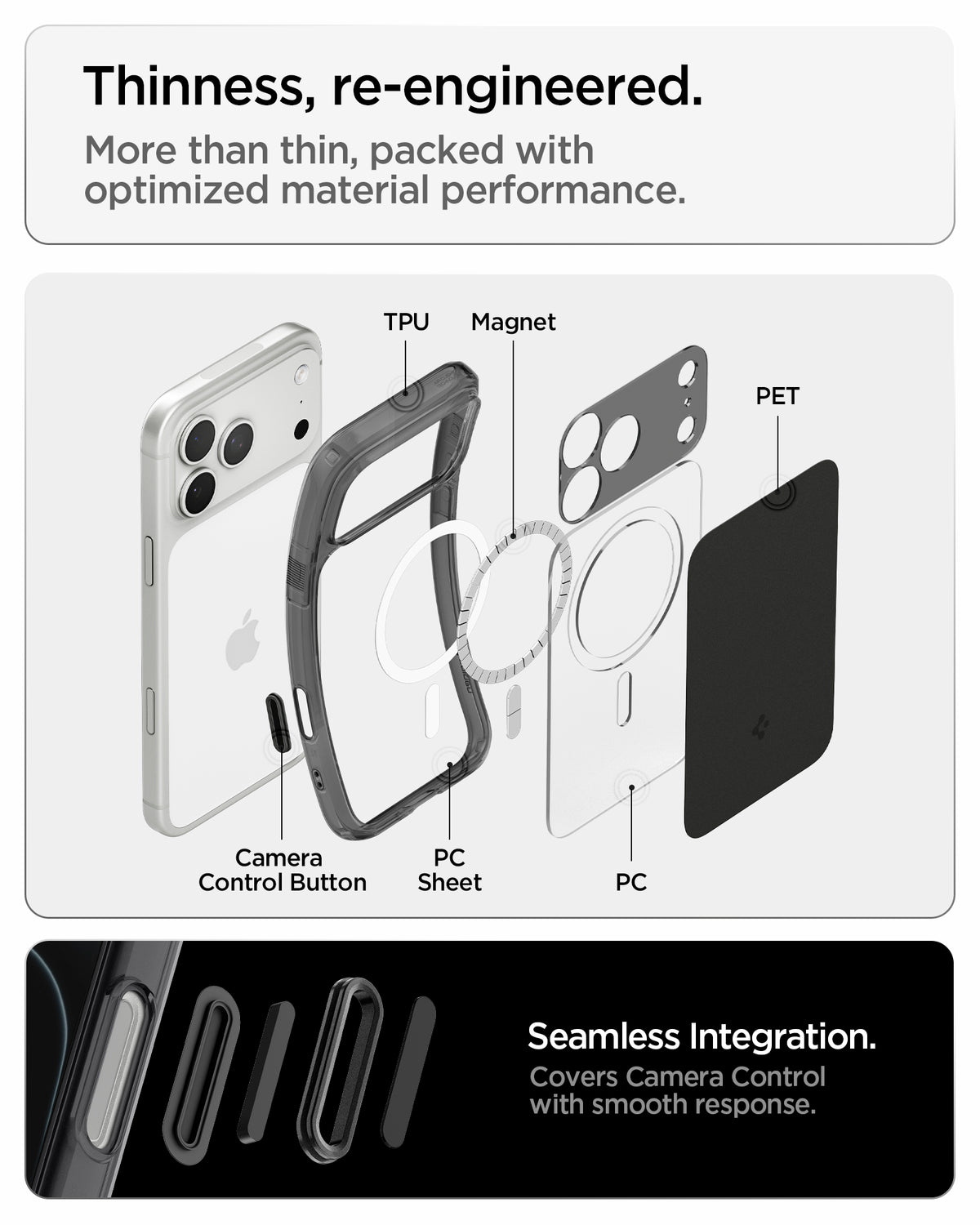 ACS10047CA - iPhone 18 Pro Max / iPhone 17 Pro Max Ultra Hybrid T (Mag Fit) in Matte Black showing an exploded view of layered materials including magnets, rigid panels, and shock-absorbing edges
