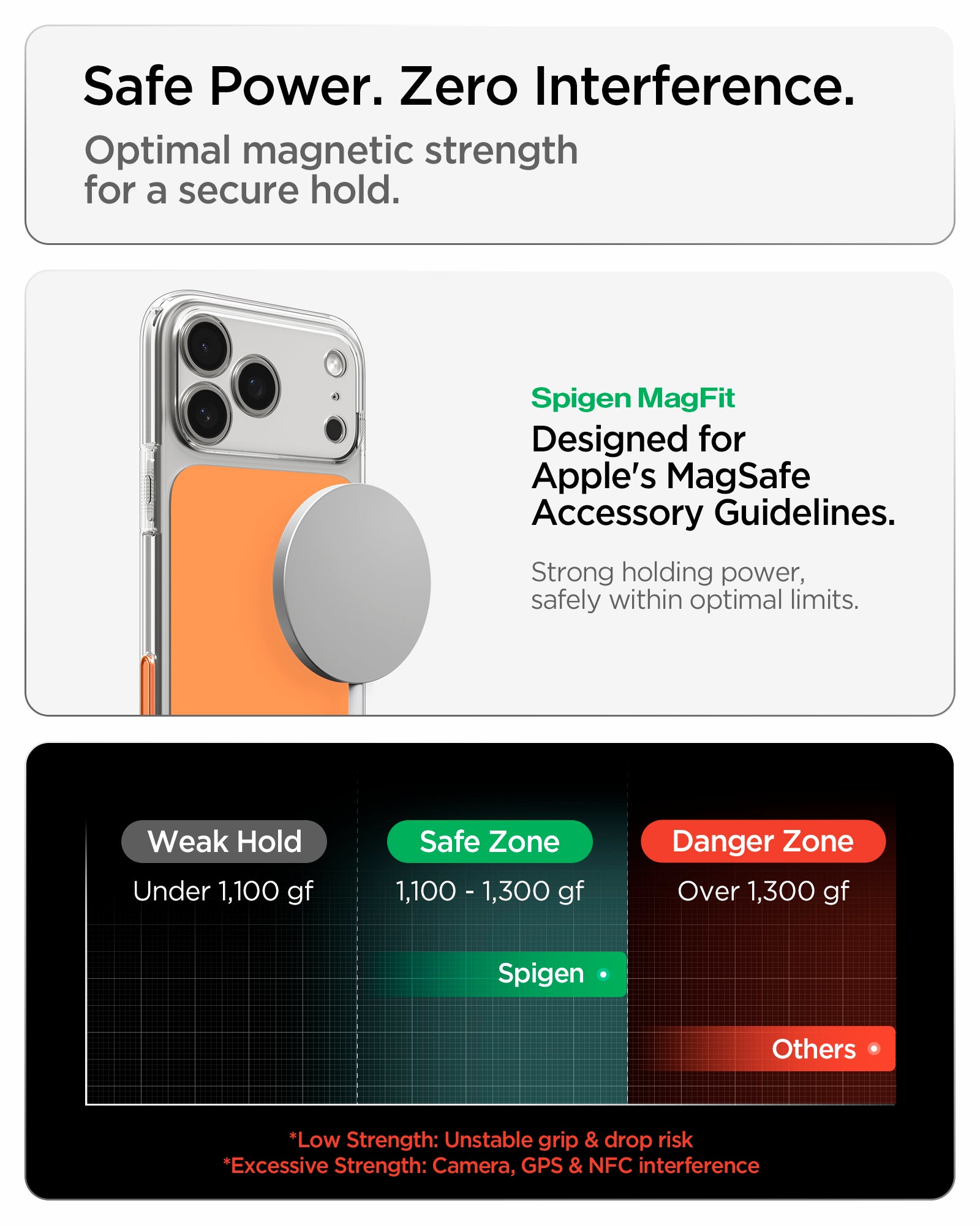 ACS10468CA - iPhone 18 Pro Max / iPhone 17 Pro Max Ultra Hybrid T (Mag Fit) in Glossy Orange showing optimal magnetic strength for a secure hold while minimizing interference