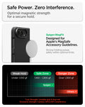 ACS11694 - iPhone Duo Air Fit Pro (Mag Fit) showing Mag Fit magnetic compatibility with optimized holding strength for secure accessory attachment.