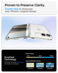 ACS11781 - iPhone Duo Ultra Hybrid Pro Transparent case featuring DuraClear Technology, developed through over 13 years of resin innovation to preserve clarity and showcase the phone's original design.