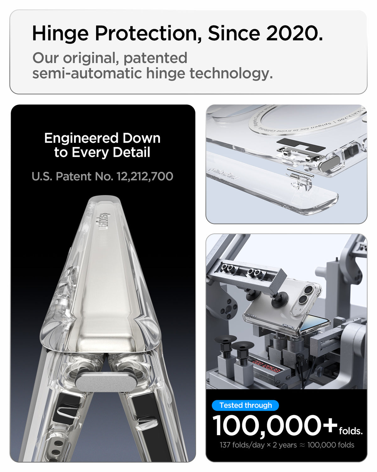 ACS11781 - iPhone Duo Ultra Hybrid Pro Patented semi-automatic hinge protection with detailed hinge components and durability testing through over 100,000 folds.