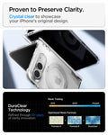 ACS11782 - iPhone Duo  Ultra Hybrid Pro S (Mag Fit) showing a clear foldable phone case and a diagram illustrating the development of DuraClear resin technology