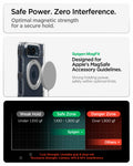 ACS11782 - iPhone Duo  Ultra Hybrid Pro S (Mag Fit) showing a magnetic charger beside a phone case and a chart comparing magnetic holding strength ranges