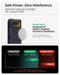 ACS11686 - iPhone Duo Nano Pop (Mag Fit) in Blueberry Navy showing magnetic accessory compatibility with secure holding strength within optimal limits
