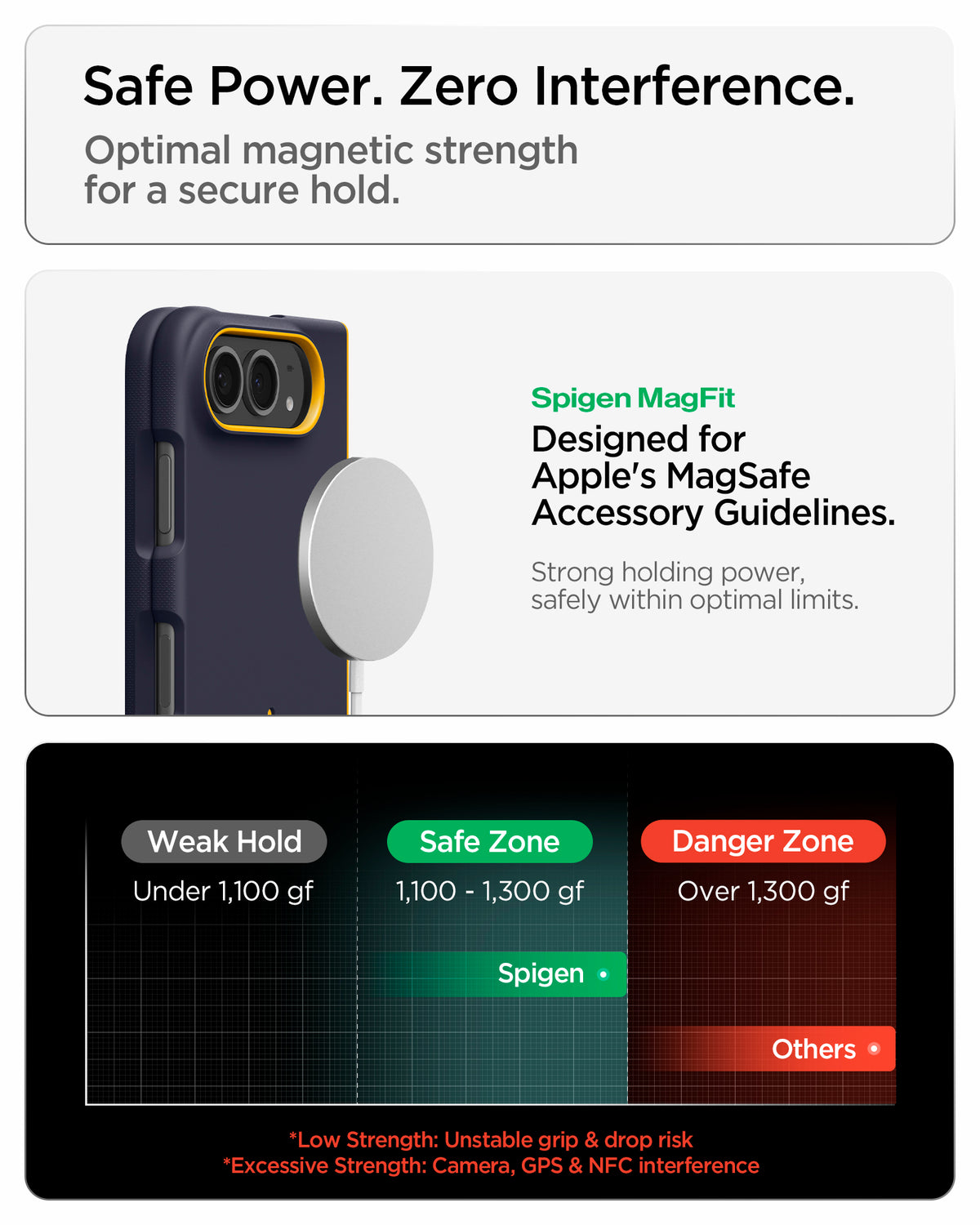 ACS11686 - iPhone Duo Nano Pop (Mag Fit) in Blueberry Navy showing magnetic accessory compatibility with secure holding strength within optimal limits