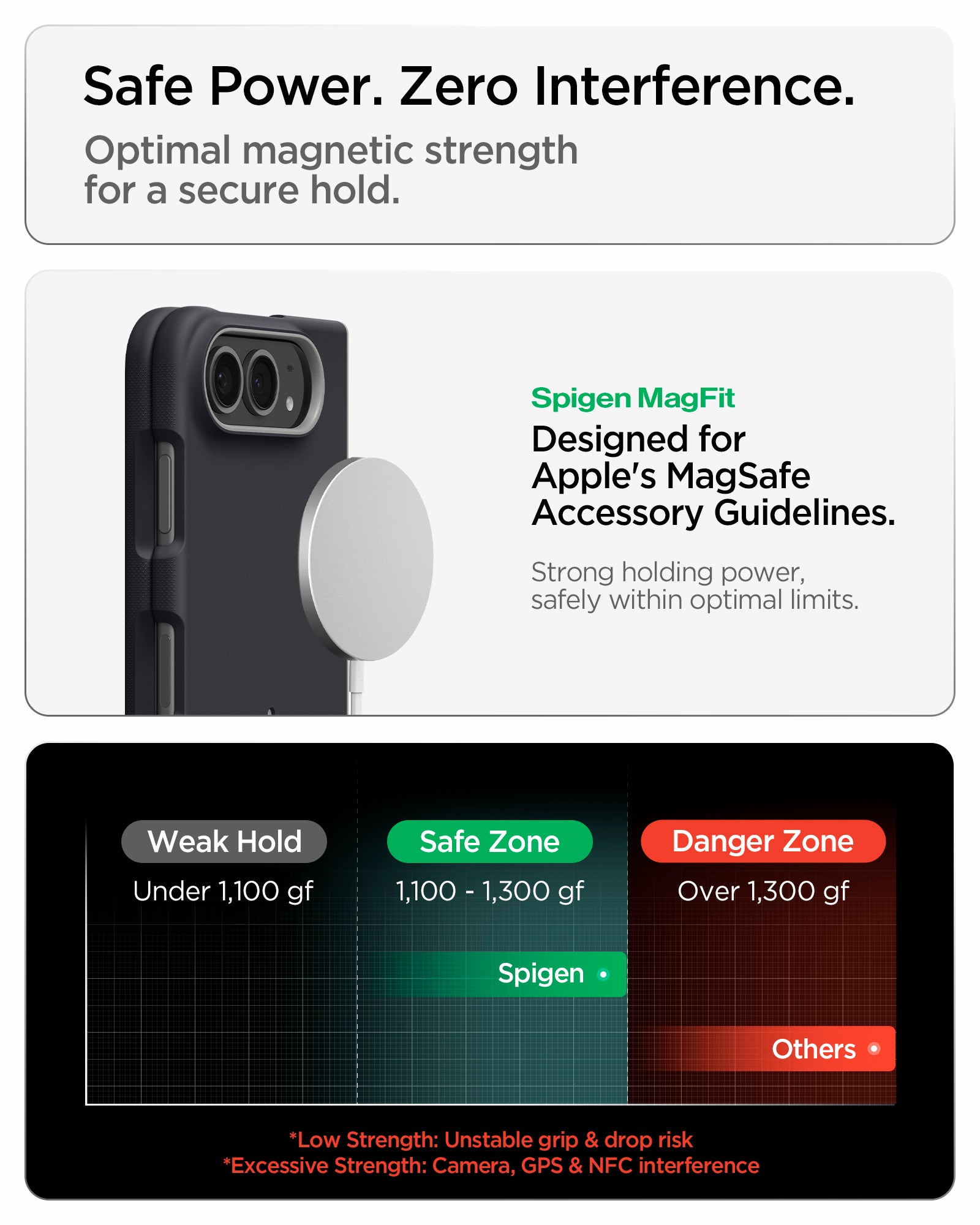 ACS11687 - iPhone Duo Nano Pop (Mag Fit) in Black Sesame showing magnetic accessory compatibility with secure holding strength within optimal limits