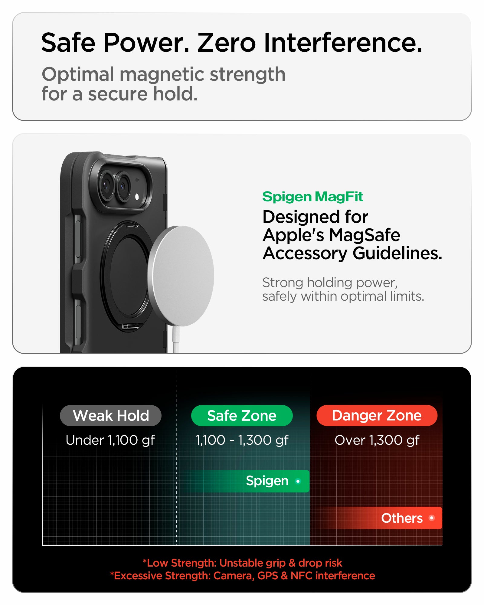 ACS11780 - iPhone Duo Slim Armor Pro S (Mag Fit) showing optimized magnetic strength for a secure hold with reduced interference