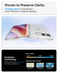 ACS11781 - iPhone Duo Ultra Hybrid Pro showing the crystal clear case with DuraClear Technology designed to preserve clarity over time