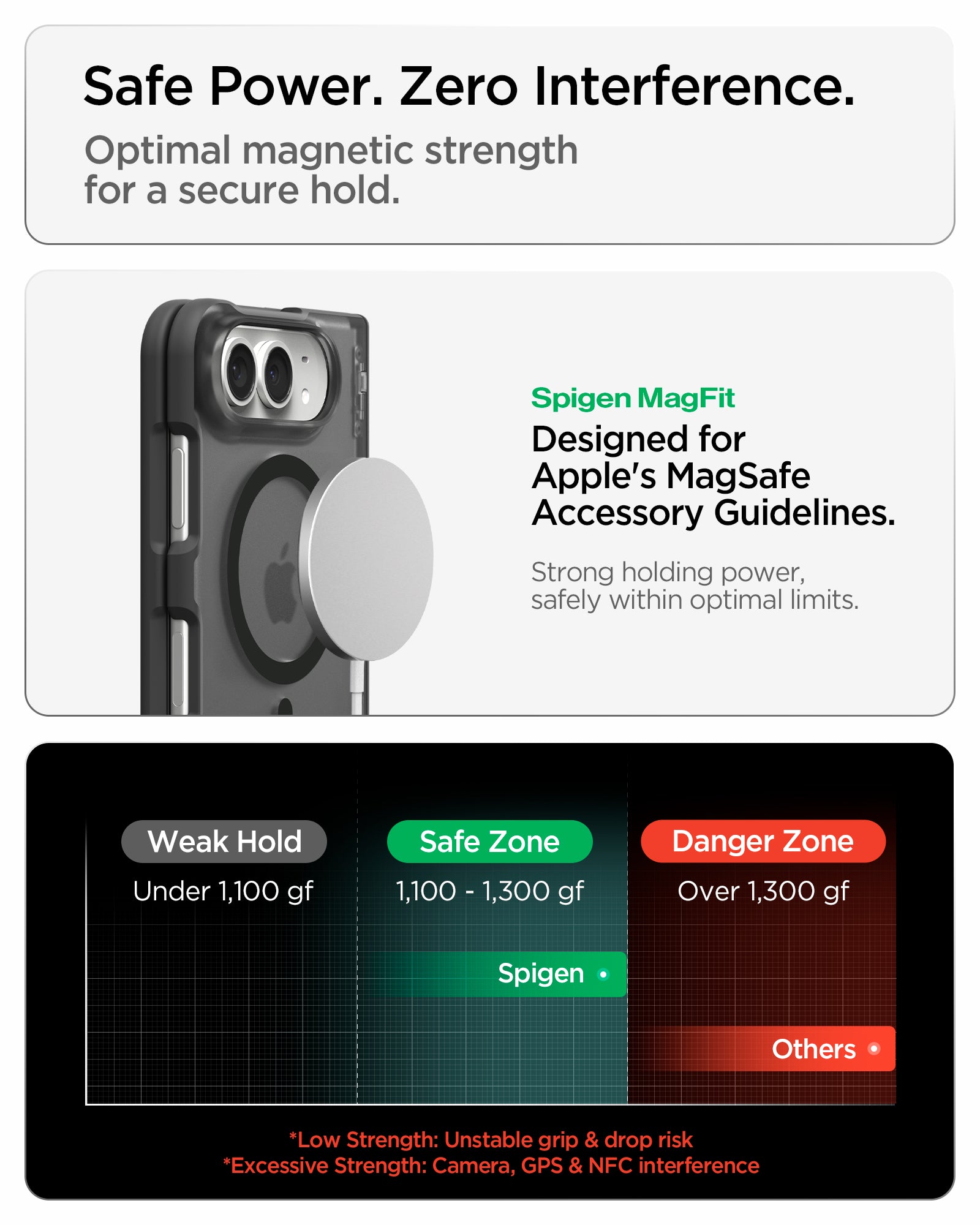 ACS11689 - iPhone Duo Ultra Hybrid Pro (Mag Fit) in Frost Black showing optimized magnetic strength for a secure hold with reduced interference