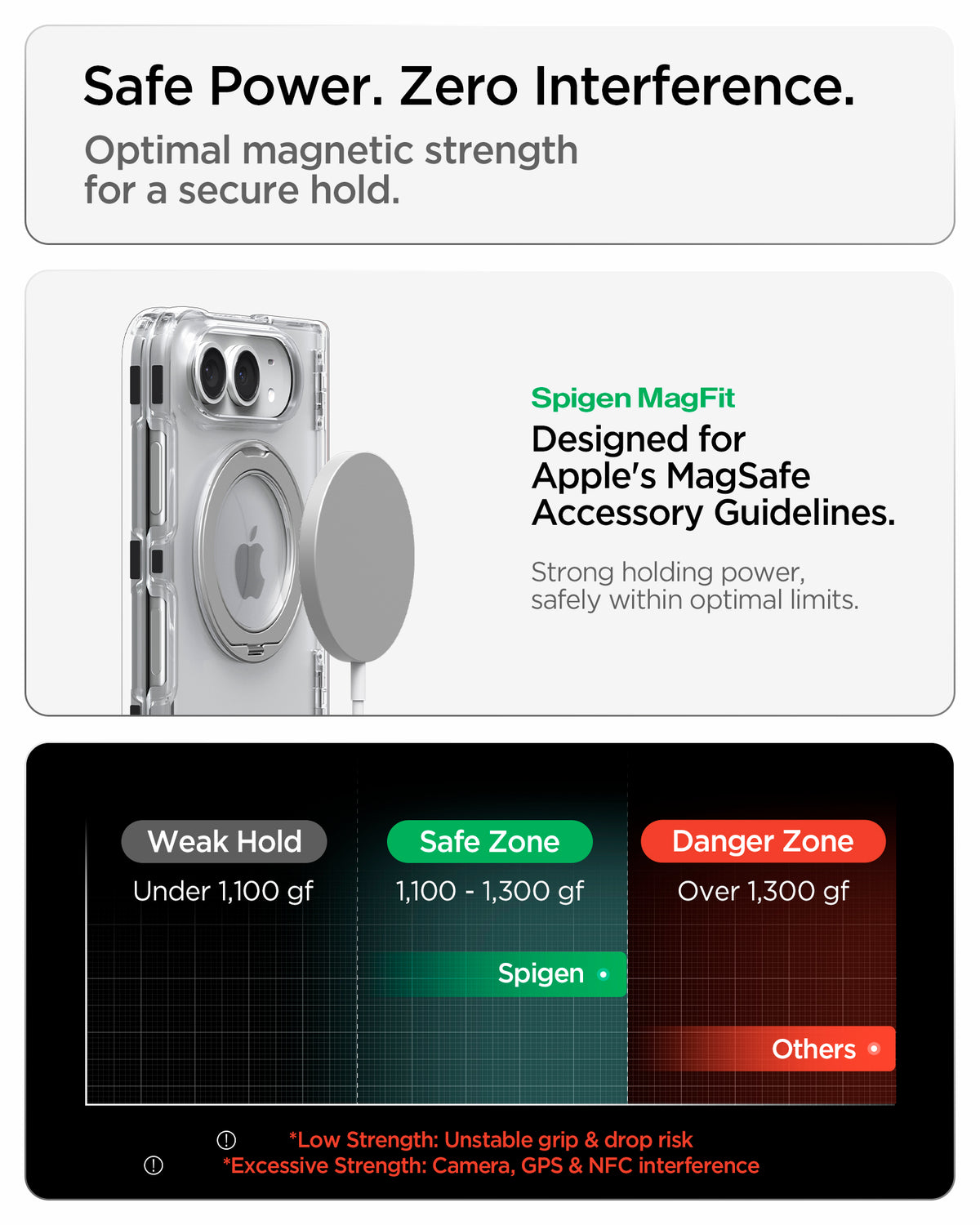 ACS11782 - iPhone Duo  Ultra Hybrid Pro S (Mag Fit) showing optimized magnetic strength for a secure hold with reduced interference