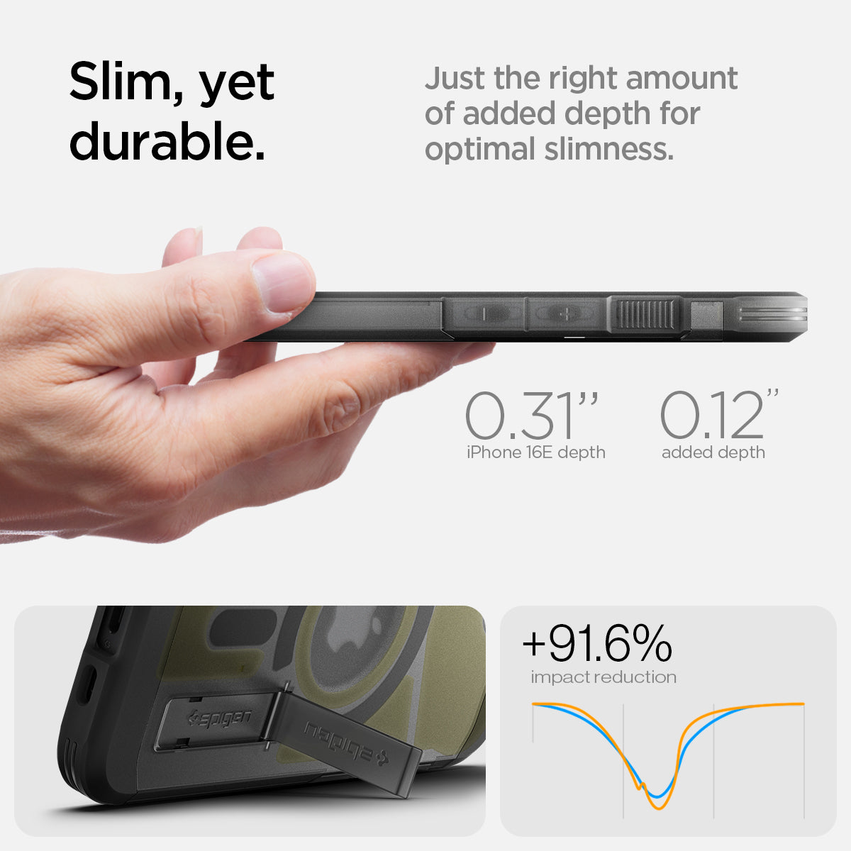 ACS09138 - iPhone 16e Case Tough Armor AI (MagFit) in Frost Black showing the slim, yet durable. Just the right amount of added depth for optimal slimness. 0.31" iPhone 16E depth 0.12" added depth | +91.6% impact reduction