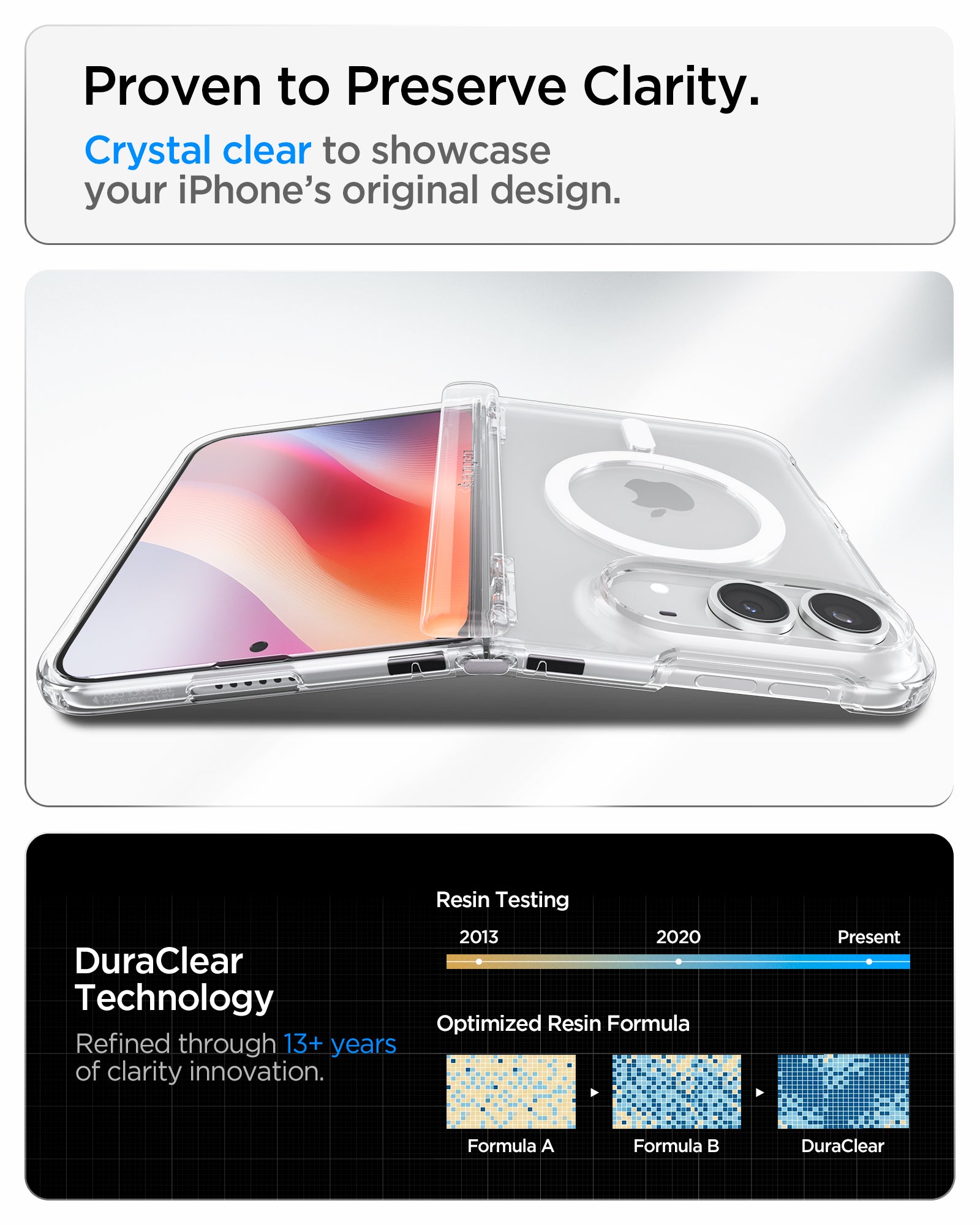 ACS11688 - iPhone Duo Ultra Hybrid Pro (Mag Fit) in Clear White showing the transparent case design and long-term clarity testing technology