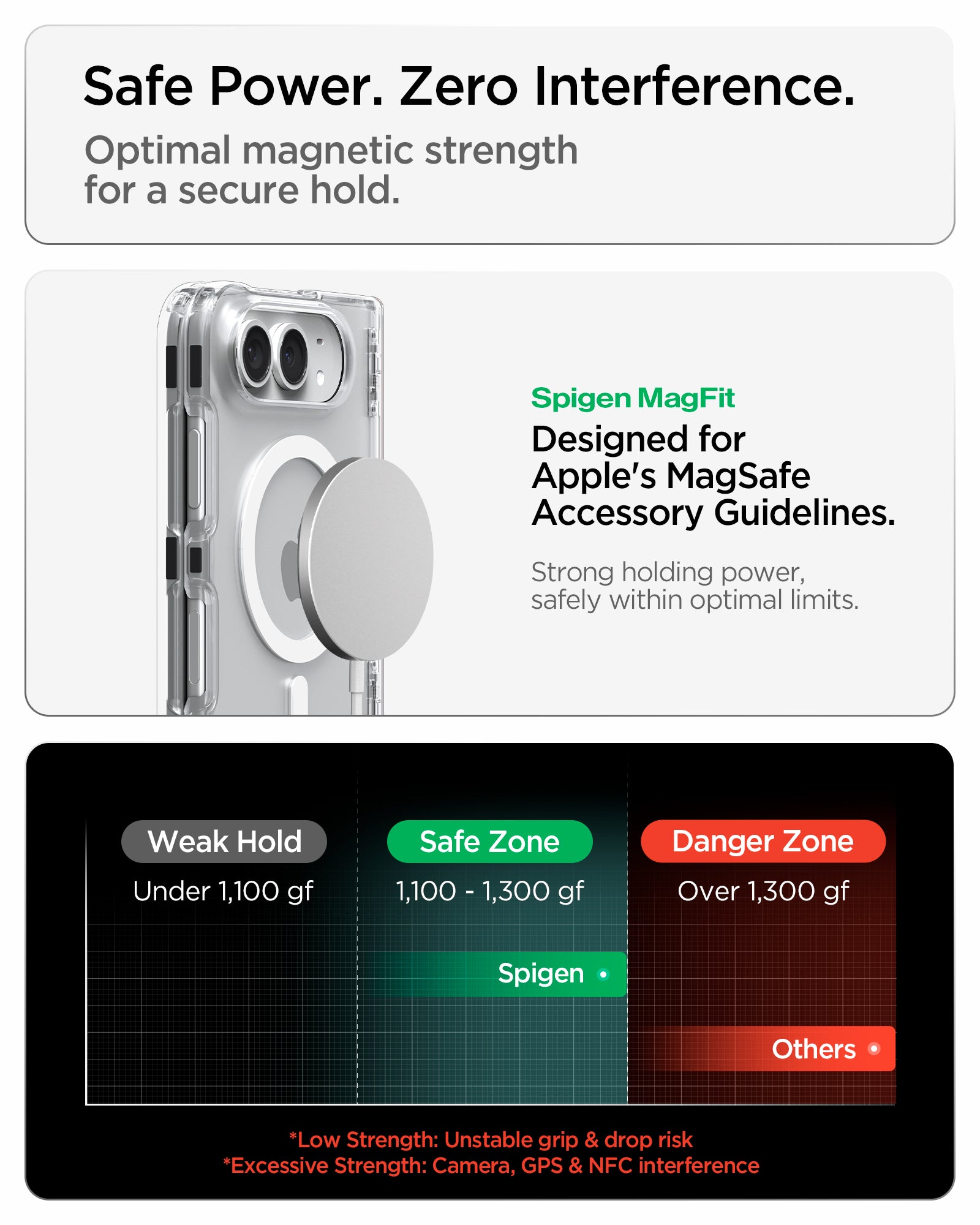 ACS11688 - iPhone Duo Ultra Hybrid Pro (Mag Fit) in Clear White showing optimized magnetic strength for a secure hold with reduced interference