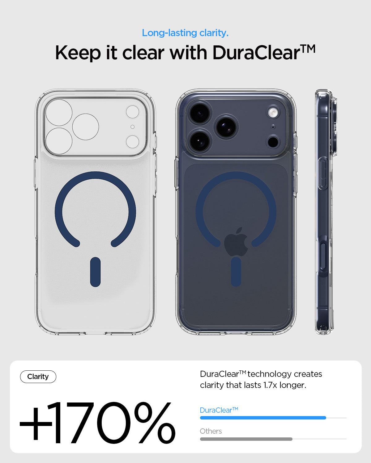 ACS10954 - iPhone 17 Pro Ultra Hybrid (MagFit) in Clear Deep Blue showing long lasting clarity. keep it clear with duraclear.