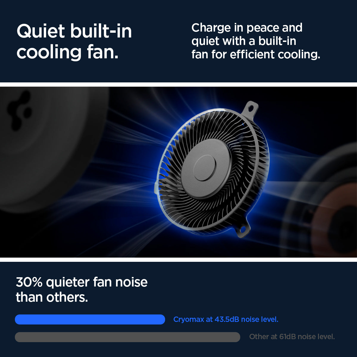 ACP07405 - OneTap Pro 3 CryoMax™ Dashboard Car Mount ITS35WC (MagFit) in Black showing the quiet built-in cooling fan, charge in peace and quiet with a built-in fan for efficient cooling, 30% quieter fan noise than others, cryomax at 43.5dB noise level