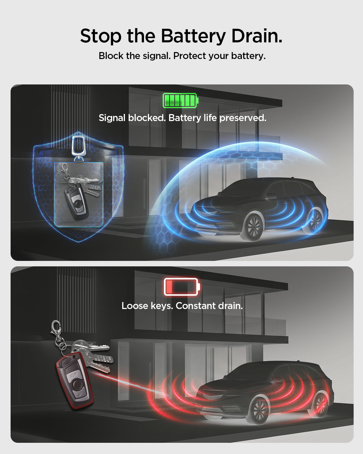 AFA03754 - Comparison of keys in the RFID pouch (signal blocked, battery preserved) vs. loose keys draining car battery.
