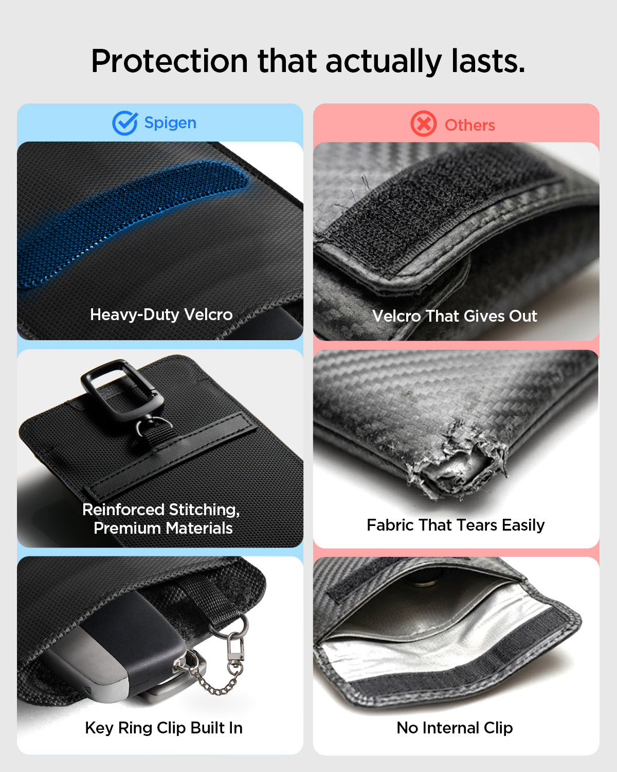 AFA03754 - Comparison of pouch build quality: heavy-duty velcro, reinforced stitching, and key ring clip vs. worn velcro and torn fabric.