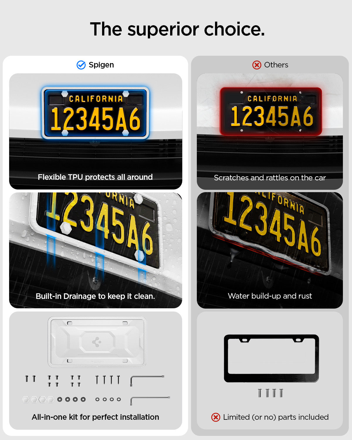 ACP12020 -  License Plate Frame | LP100 in White showing how it compares to other brands