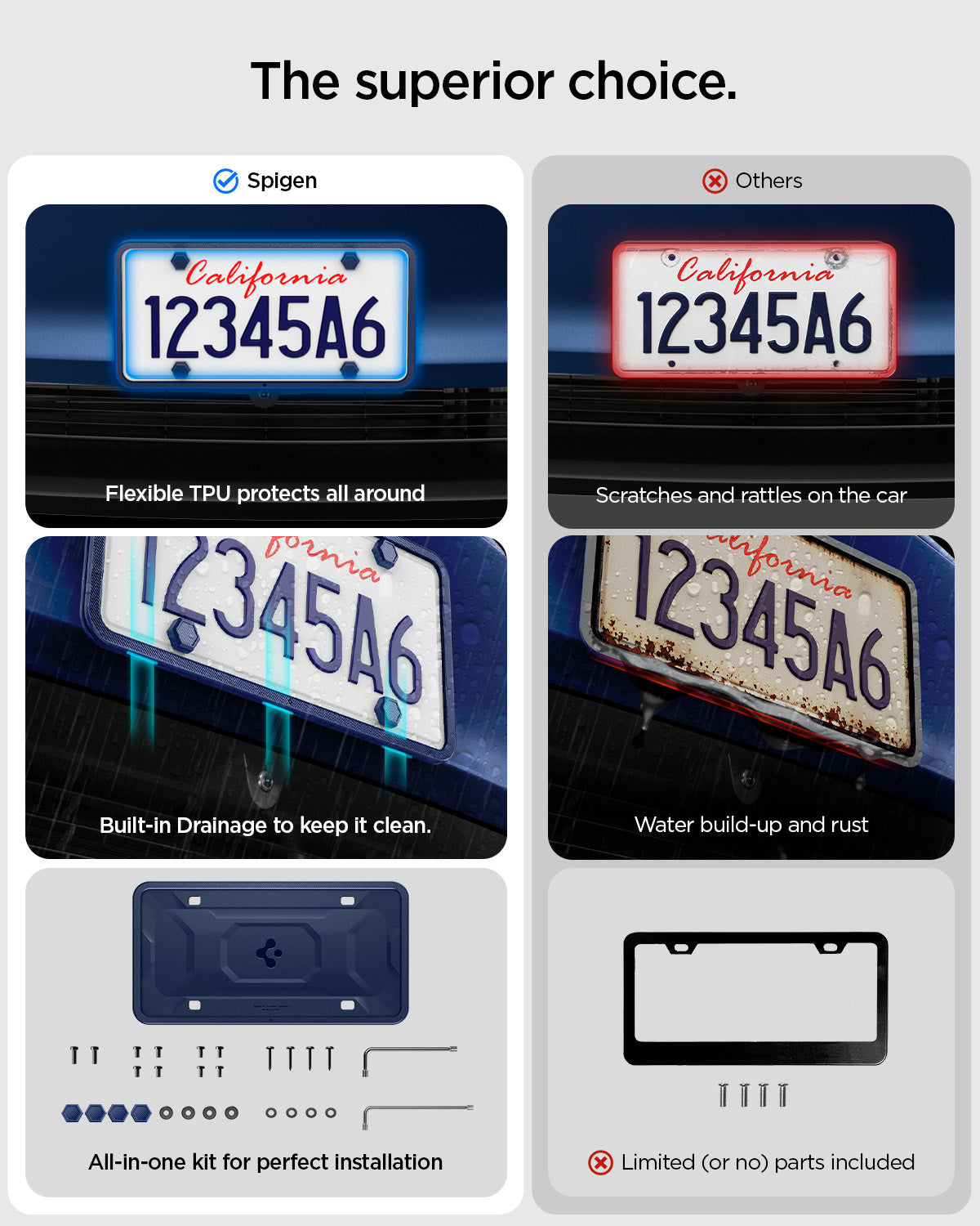 ACP12021 -  License Plate Frame | LP100 in Blue showing how it compares to other brands