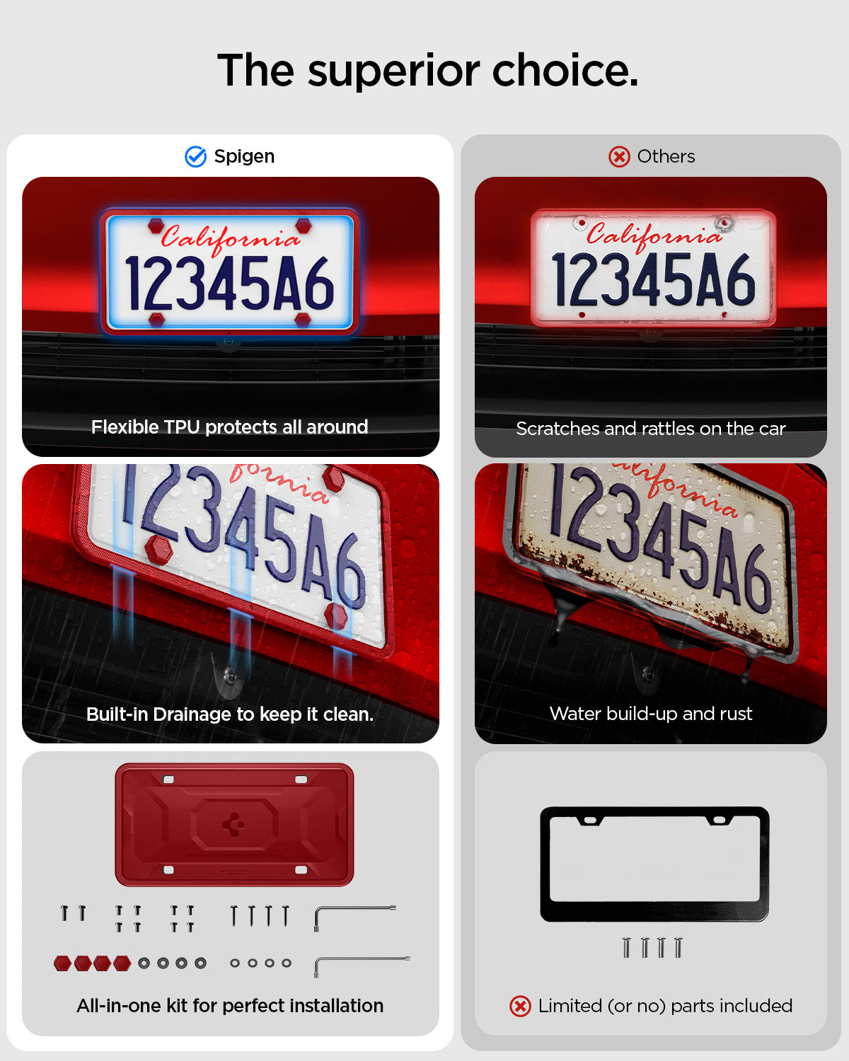 ACP12022 -  License Plate Frame | LP100 in Red showing how it compares to other brands