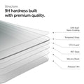AGL00673 - MacBook Pro 16-inch (2020) GLAS.tR SLIM in Clear showing the structure. 9H hardness built with premium quality. Anti-dust Nano Coating, Tempered Glass, OCA Layer, PET Base, Silicone Resin and Release Film