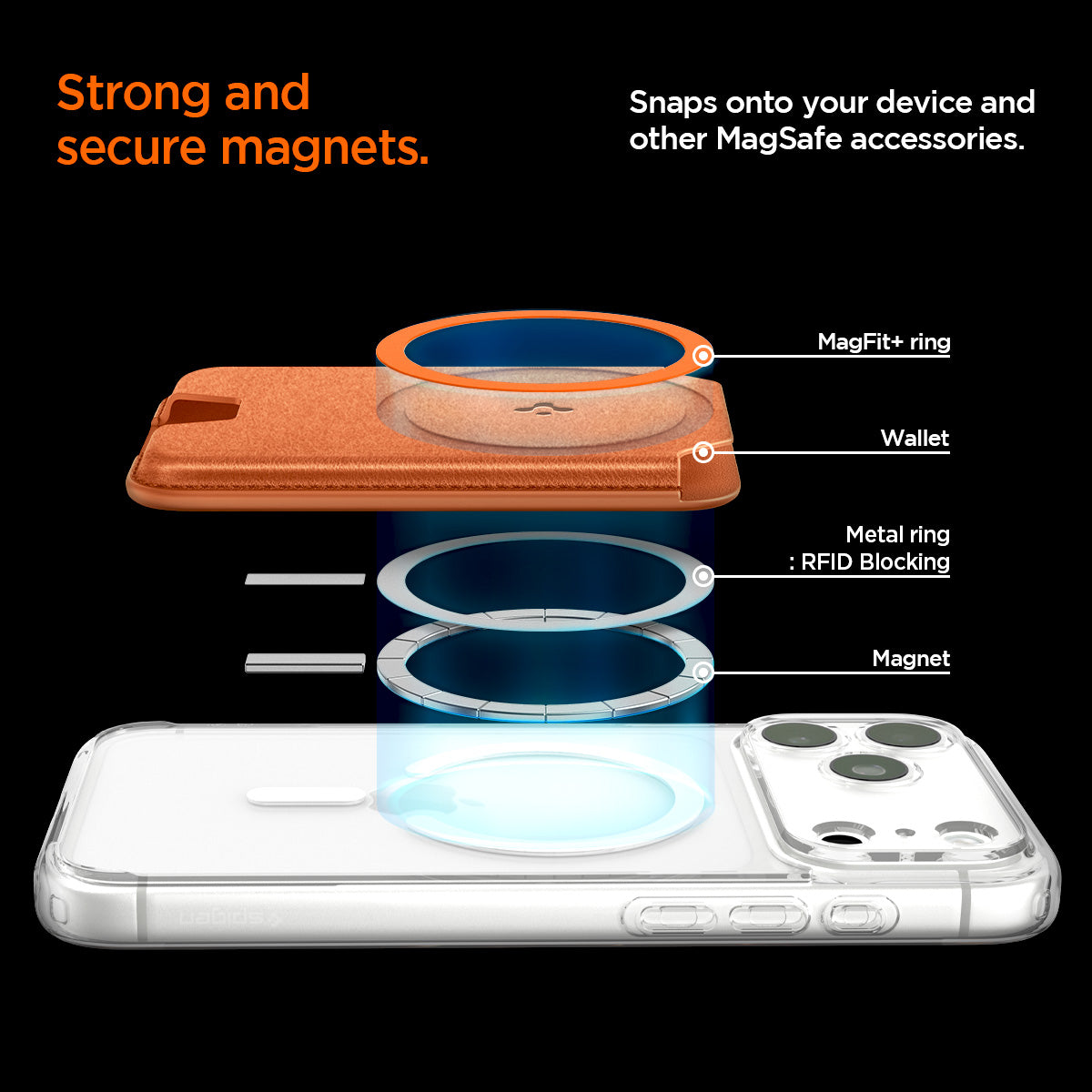 AFA11340 - MagSafe Card Holder Valentinus | 3 Cards (Mag Fit+) in Metallic Orange showing the strong and secure magnets, snaps onto your device and other magsafe accessories, magfit+ring, wallet, metal ring: RFID blocking, and magnet