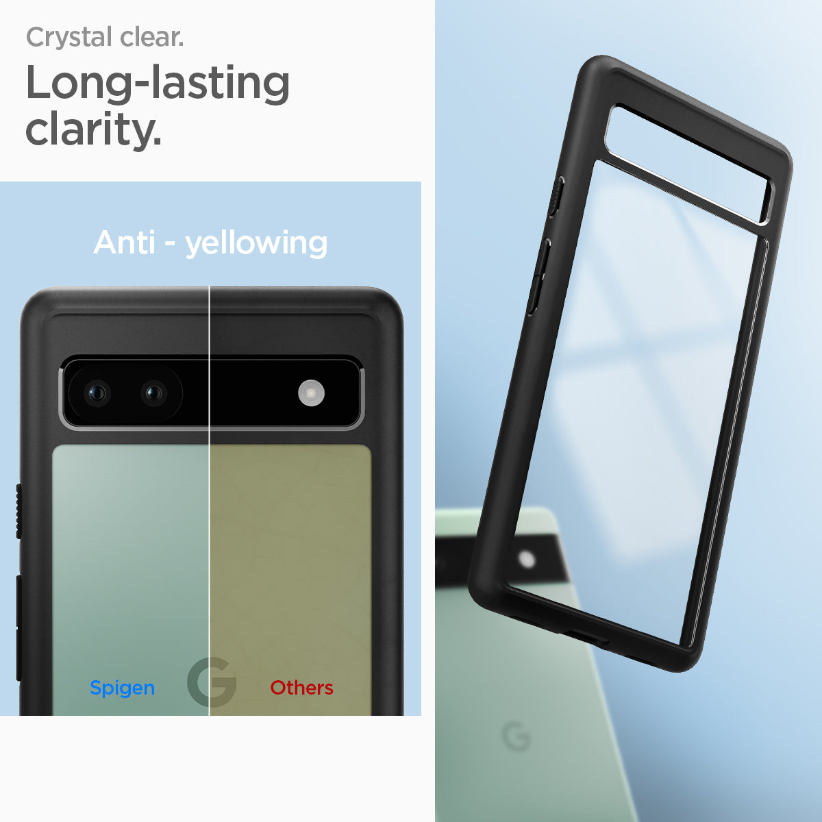 ACS04478 - Pixel 6a Case Ultra Hybrid in matte black  long lasting clarity. anti yellowing.