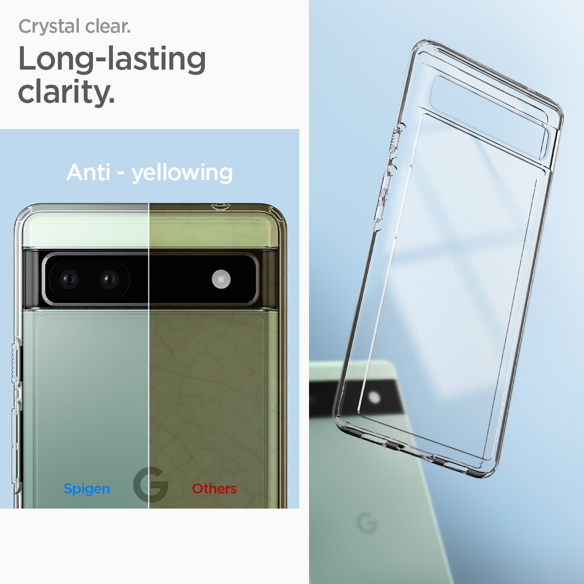 ACS04477 - Pixel 6a Case Ultra Hybrid in crystal clear long lasting clarity. anti yellowing.