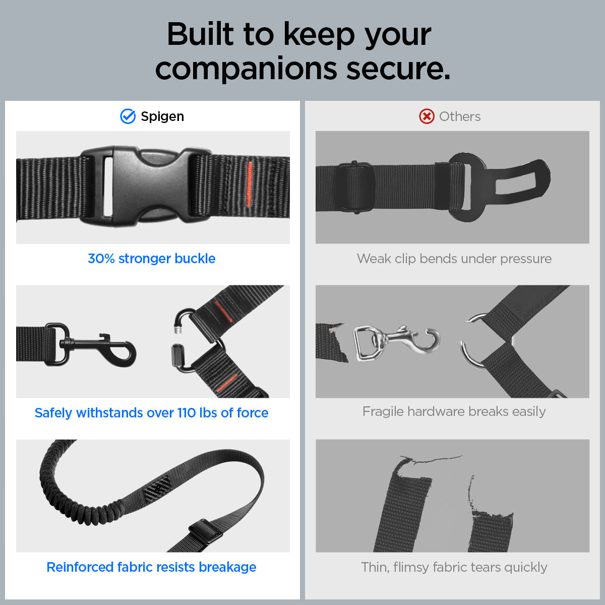 ACP08926 - Pet Car Seatbelt Tether | PS100 in Black showing built to keep your companions secure