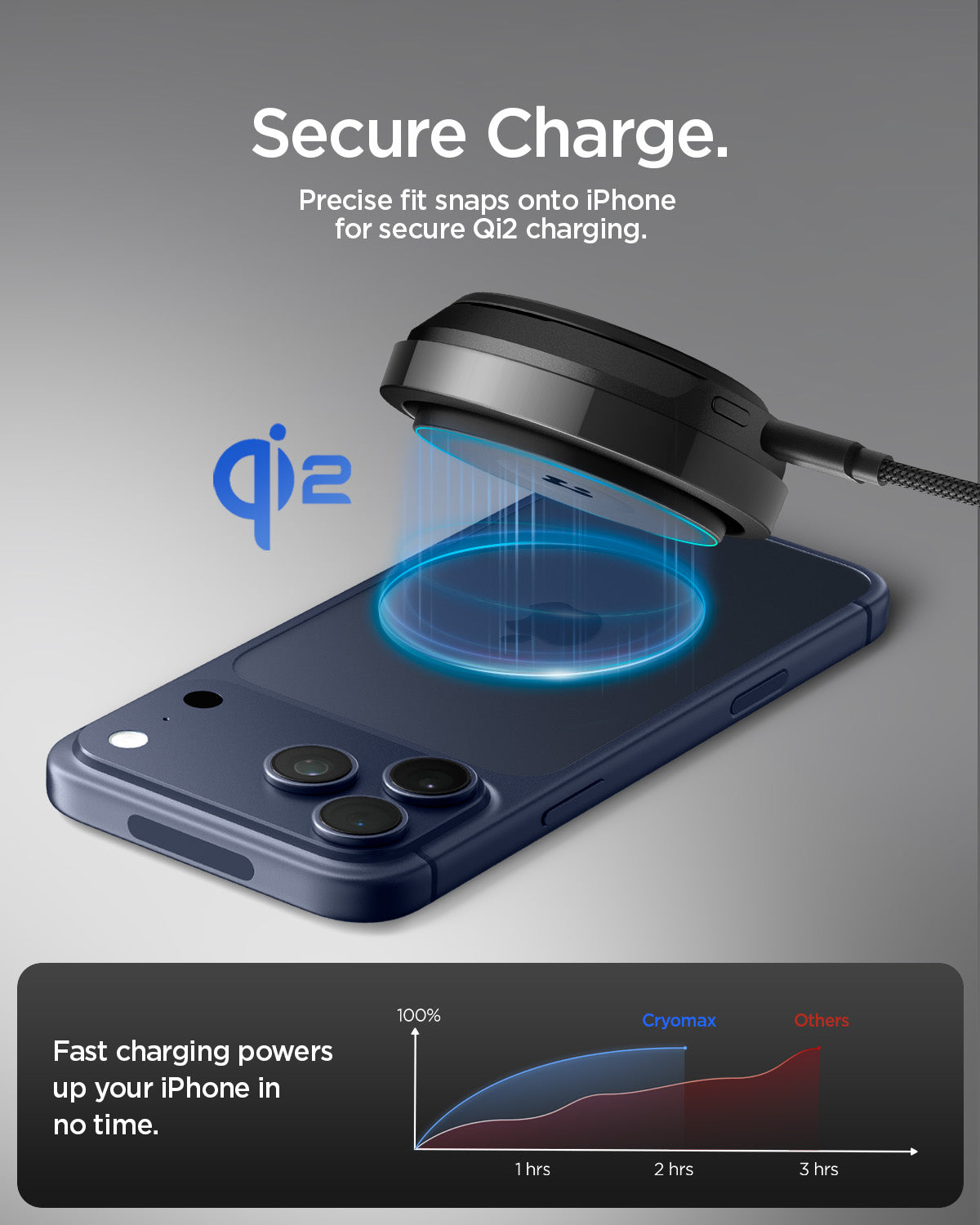 ACH07977 - OneTap Phone Kickstand S310WCK (MagFit) in Black showing the secure charge, snaps iPhone on securely with precise mounting and Qi2 charging.