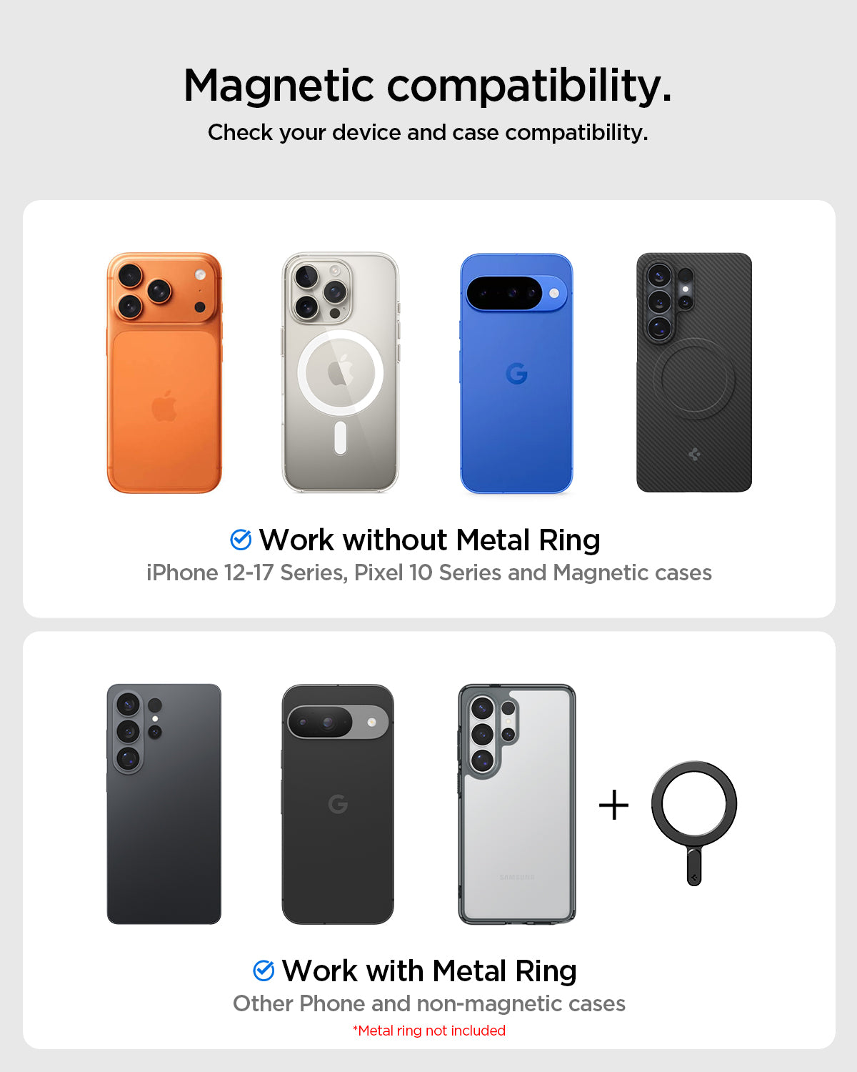 ACP11667 - STIK Dashboard Car Mount | STK100 (Mag Fit) showing a compatibility chart for phones and cases with and without a metal ring