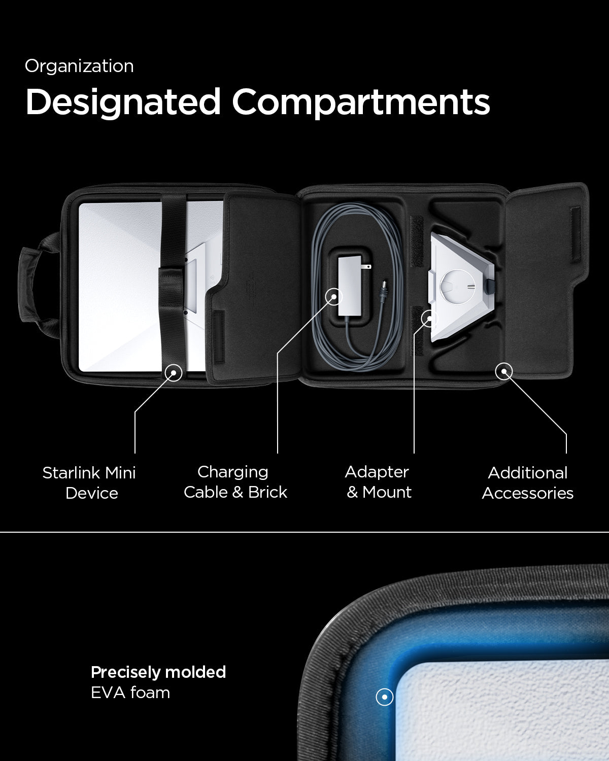AFA09372 - Starlink Mini Carrying Case