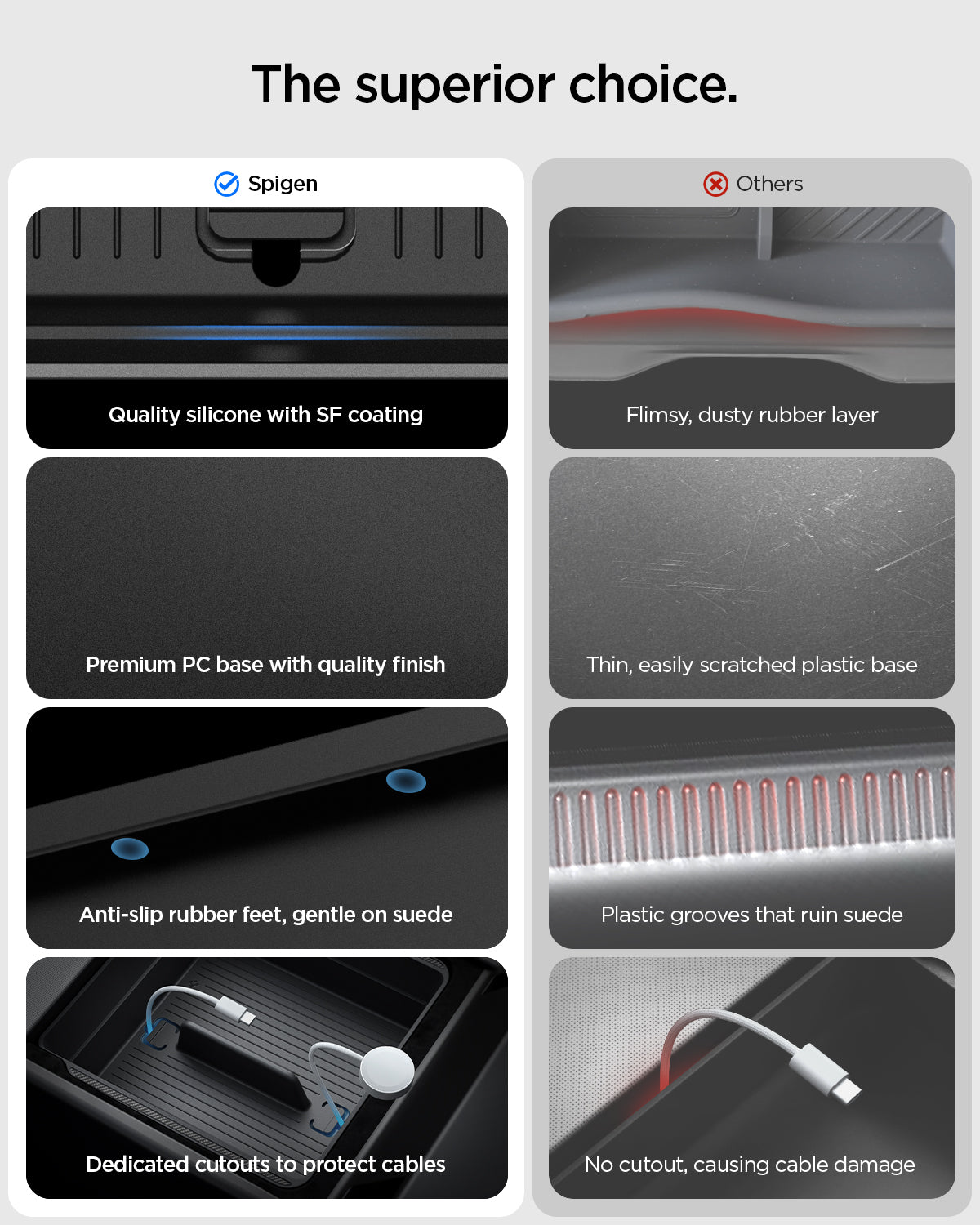 ACP10637 - Tesla Series - Center & Armrest Organizer Bundle showing the superior choice features