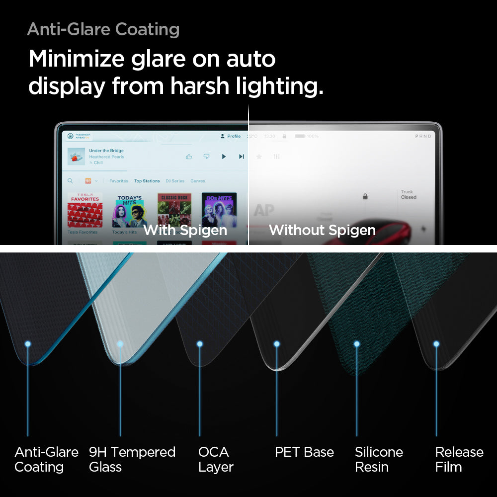 AGL07152 - Model 3 (2024-2025) Highland Screen Protector GLAS.tR EZ Fit | Anti-Glare Highland in Clear Matte showing the 
anti-glare coating. Minimize glare on auto display form harsh lighting. Parts of the screen: anti-glare coating, 9H tempered glass, OCA layer, PET base, silicone resin and release film